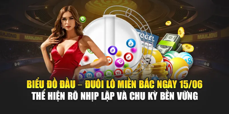 Soi Cầu Xổ Số Miền Bắc 15/06 - Những Dự Đoán Từ W88 2 Biểu đồ đầu – đuôi lô miền Bắc ngày 15/06 thể hiện rõ nhịp lặp và chu kỳ bền vững